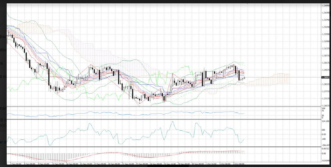 Name:  GBP USD 3.png
Views: 163
Size:  397.0 KB