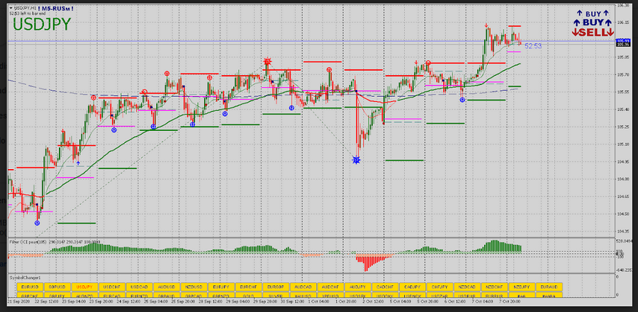 Name:  USD JPY.png
Views: 88
Size:  403.1 KB