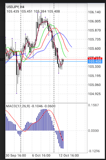 Name:  usd jpy.png
Views: 102
Size:  130.8 KB