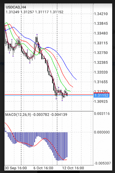 Name:  usd cad.png
Views: 89
Size:  182.6 KB