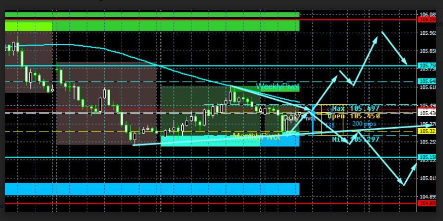 Name:  usd jpy.png
Views: 94
Size:  131.0 KB
