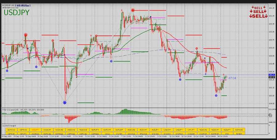 Name:  usd jpy.png
Views: 101
Size:  428.9 KB