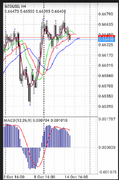 Name:  nzd usd.png
Views: 56
Size:  260.8 KB