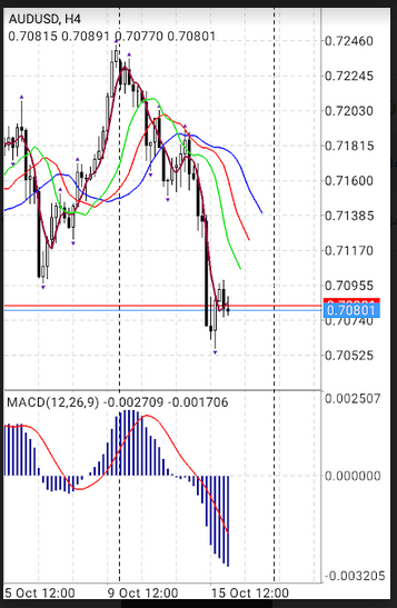 Name:  aud usd.png
Views: 55
Size:  129.1 KB