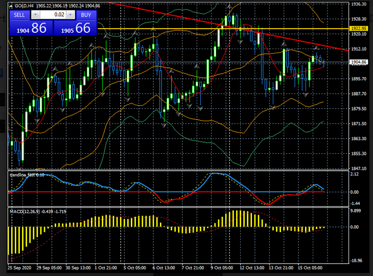 Name:  gold 2.png
Views: 175
Size:  217.5 KB