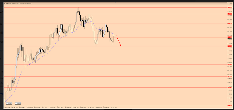 Name:  aud usd.png
Views: 98
Size:  92.5 KB
