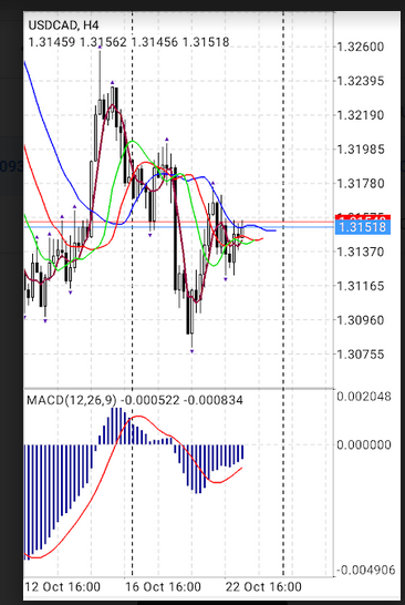 Name:  usd cad.png
Views: 143
Size:  134.2 KB