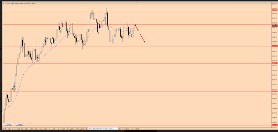 Name:  nzd usd.png
Views: 138
Size:  90.8 KB