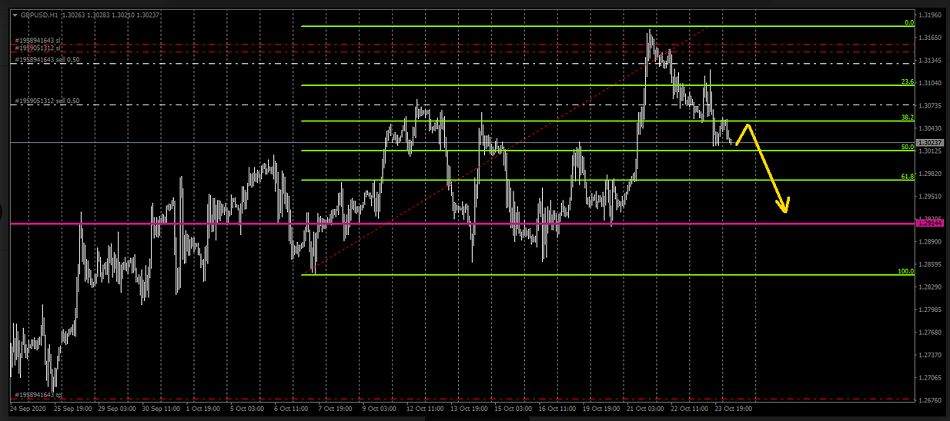 Name:  gbp usd 3.png
Views: 88
Size:  146.6 KB