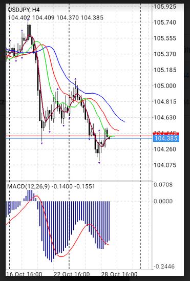 Name:  usd jpy.png
Views: 143
Size:  136.7 KB