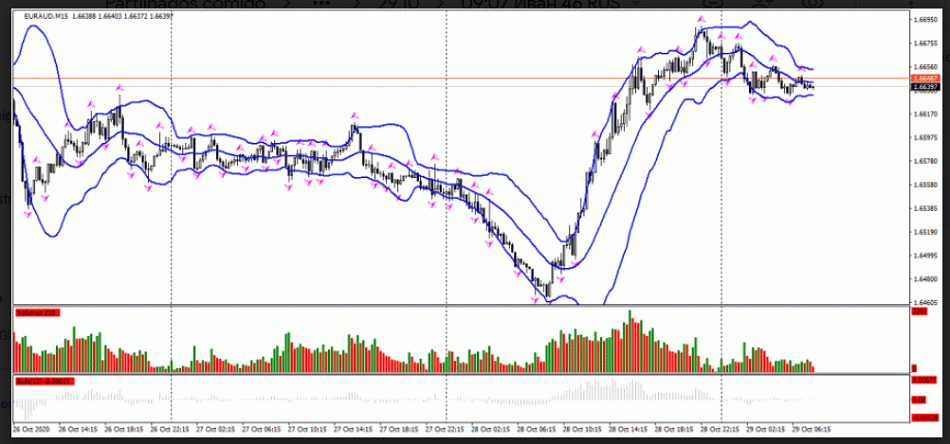 Name:  eur aud 1.png
Views: 105
Size:  260.3 KB