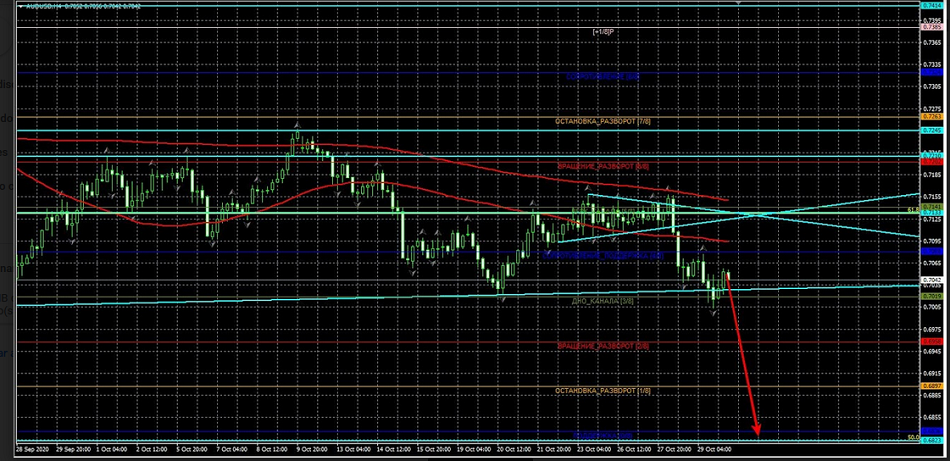 Name:  aud usd.png
Views: 92
Size:  589.9 KB