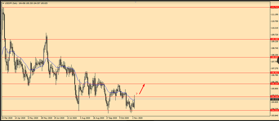 Name:  usd jpy.png
Views: 125
Size:  94.8 KB