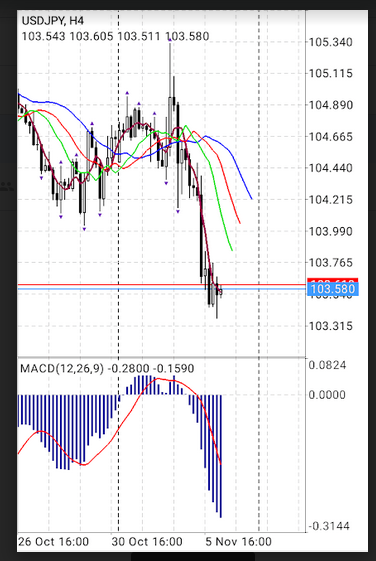 Name:  usd jpy.png
Views: 128
Size:  129.8 KB