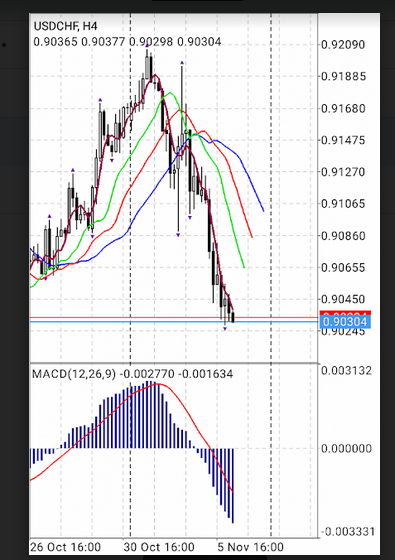 Name:  usd chf.png
Views: 134
Size:  192.8 KB