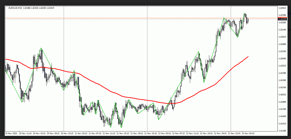 Name:  eur aud 1.png
Views: 102
Size:  56.6 KB