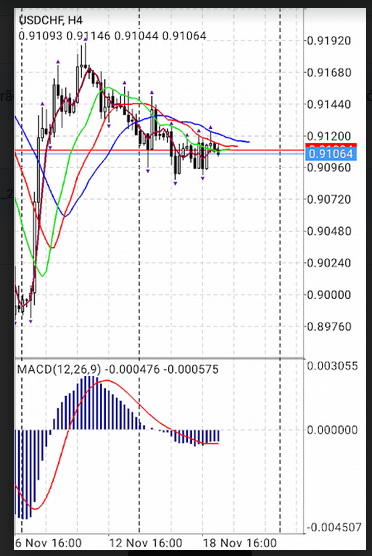 Name:  usd chf.png
Views: 124
Size:  189.4 KB