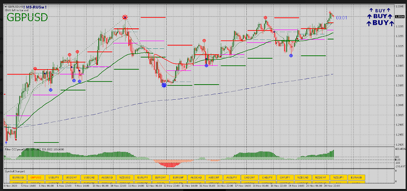 Name:  gbp usd.png
Views: 98
Size:  307.4 KB