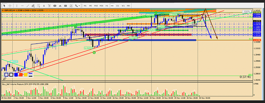 Name:  gbp usd 2.png
Views: 150
Size:  295.1 KB