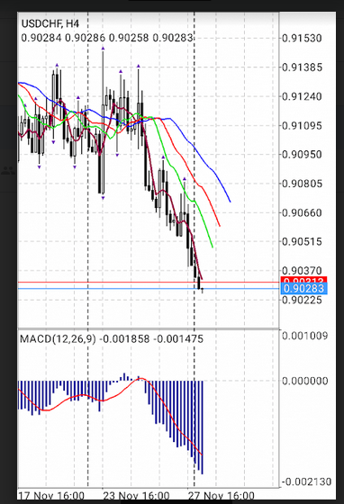 Name:  usd chf.png
Views: 135
Size:  191.0 KB