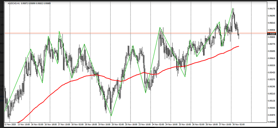 Name:  aud cad.png
Views: 139
Size:  188.9 KB