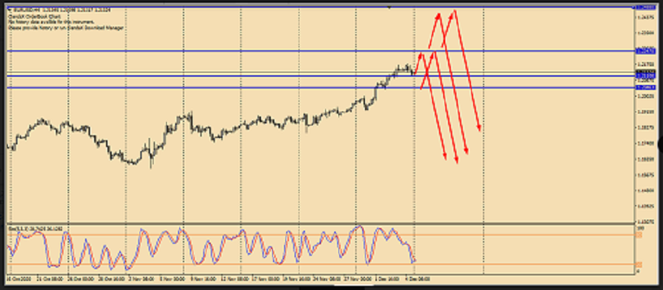 Name:  eur usd.png
Views: 92
Size:  239.7 KB