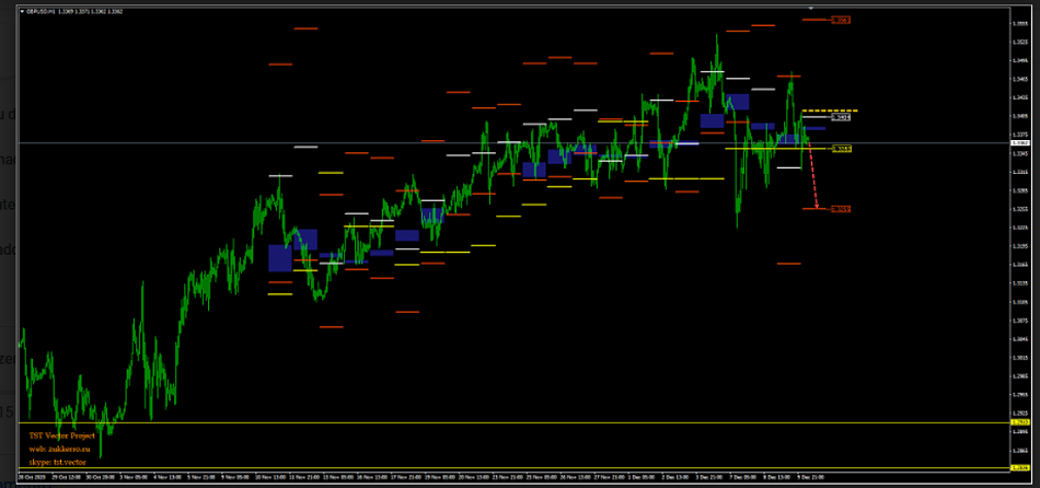 Name:  gbp usd 5.png
Views: 75
Size:  93.1 KB