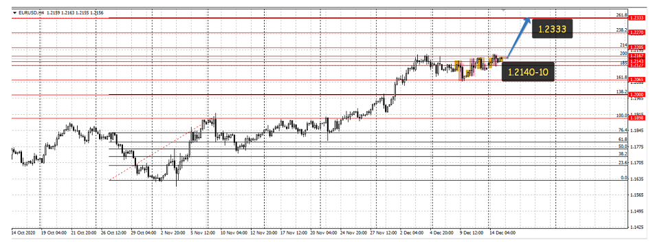 Name:  eur usd 6.png
Views: 64
Size:  157.2 KB