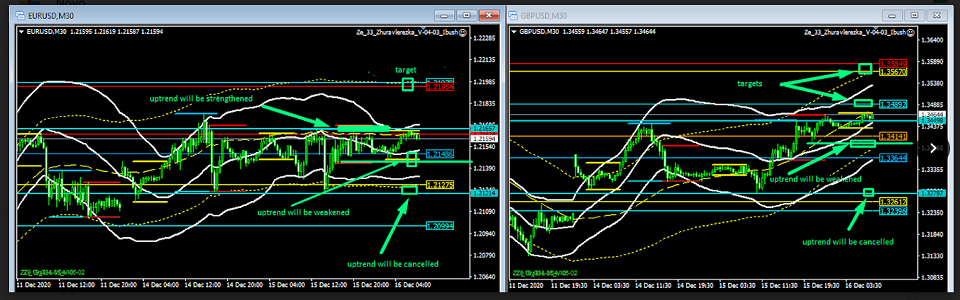 Name:  eur usd aa.png
Views: 106
Size:  174.4 KB