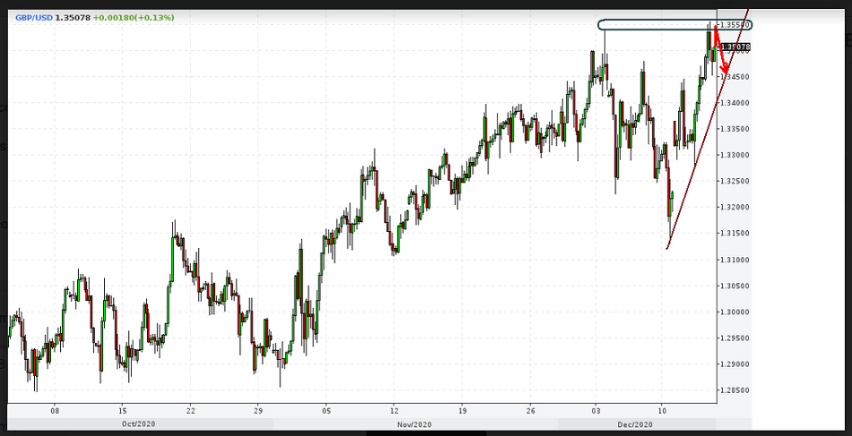 Name:  eur usd 2.png
Views: 65
Size:  169.5 KB