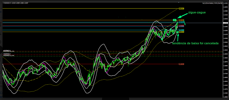 Name:  eur usd 5.png
Views: 185
Size:  145.7 KB