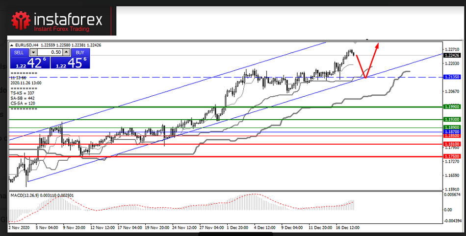 Name:  eur usd.png
Views: 119
Size:  195.2 KB