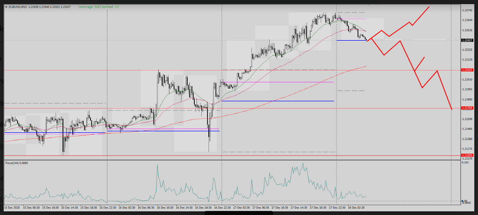 Name:  eur usd 17b.png
Views: 96
Size:  187.1 KB