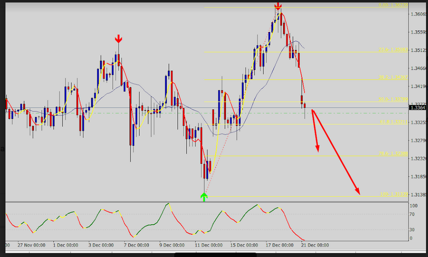 Name:  gbp usd.png
Views: 116
Size:  181.1 KB