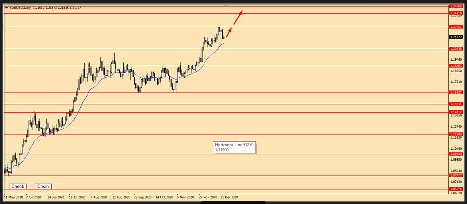 Name:  eur usd.png
Views: 111
Size:  97.6 KB