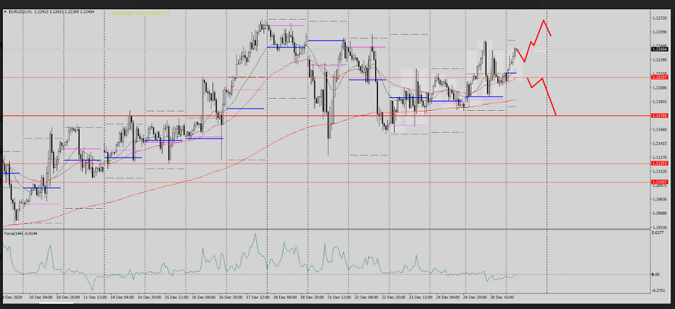 Name:  eur usd 29 b.png
Views: 83
Size:  233.5 KB
