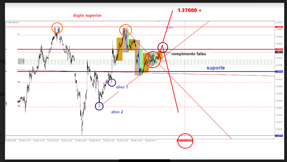 Name:  gbp usd.png
Views: 164
Size:  159.7 KB