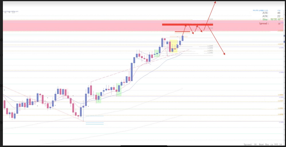 Name:  eur usd  5.png
Views: 79
Size:  206.0 KB