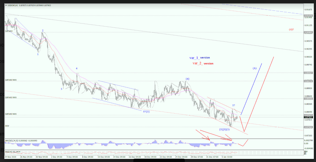 Name:  eur usd 4.png
Views: 86
Size:  271.6 KB