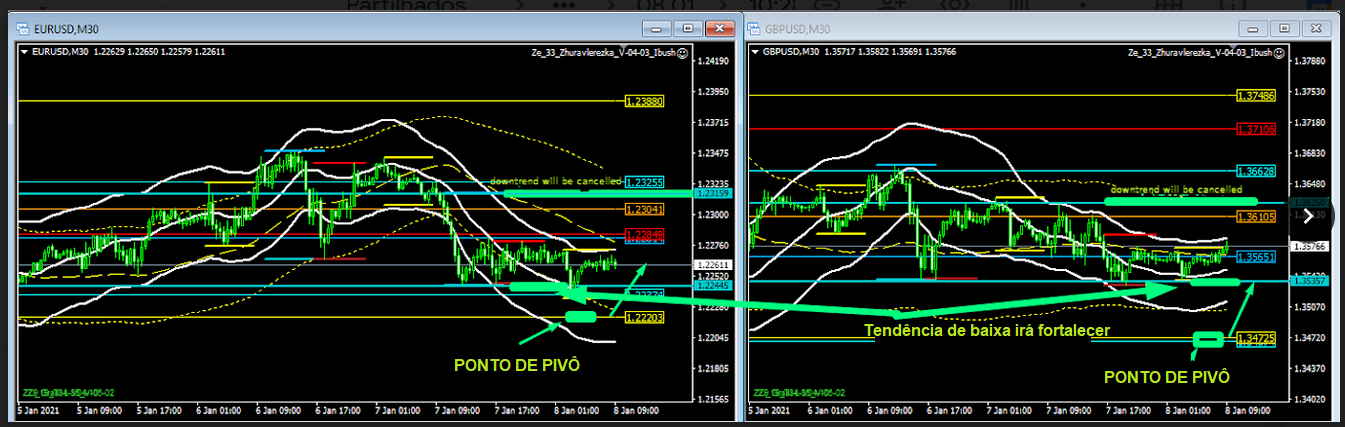 Name:  eur usd gbp usd 1.png
Views: 131
Size:  312.7 KB