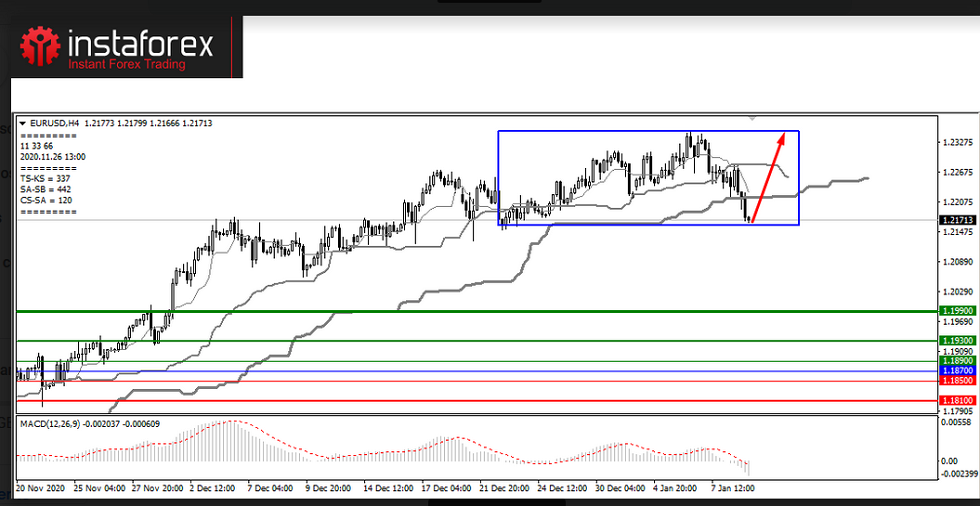Name:  eur usd 11a.png
Views: 90
Size:  163.1 KB