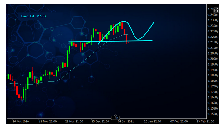 Name:  eur usd 12a.png
Views: 135
Size:  270.3 KB