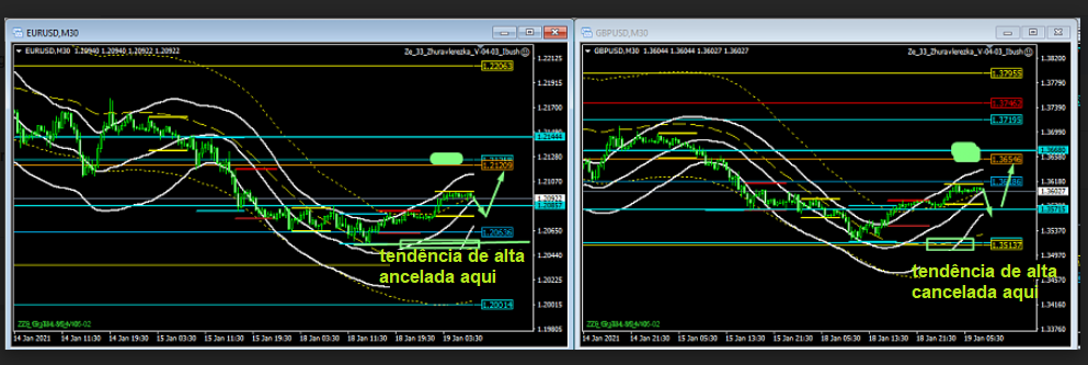 Name:  eur usd  55a.png
Views: 108
Size:  175.5 KB