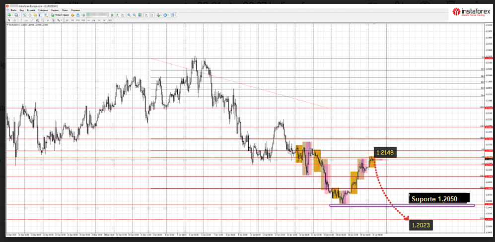 Name:  eur usd 6.png
Views: 75
Size:  381.2 KB