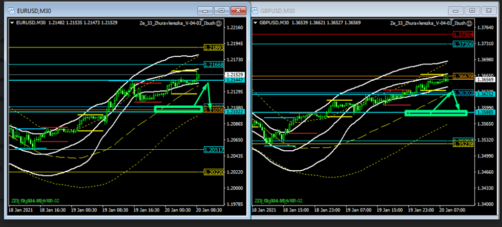 Name:  eur usd 8.png
Views: 70
Size:  184.3 KB
