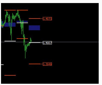 Name:  gbp usd 9.png
Views: 54
Size:  51.9 KB