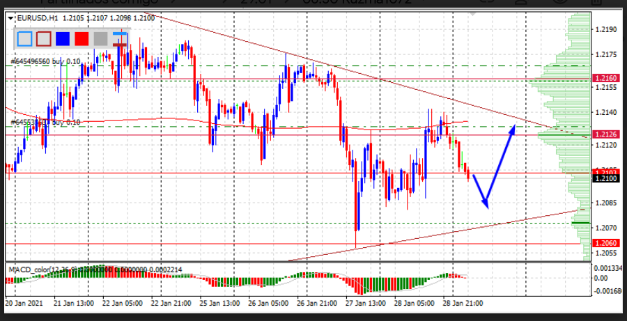 Name:  eur usd 2.png
Views: 109
Size:  119.9 KB