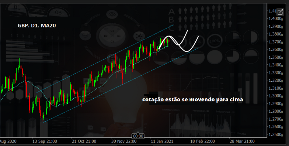 Name:  GBP USD.png
Views: 60
Size:  407.7 KB