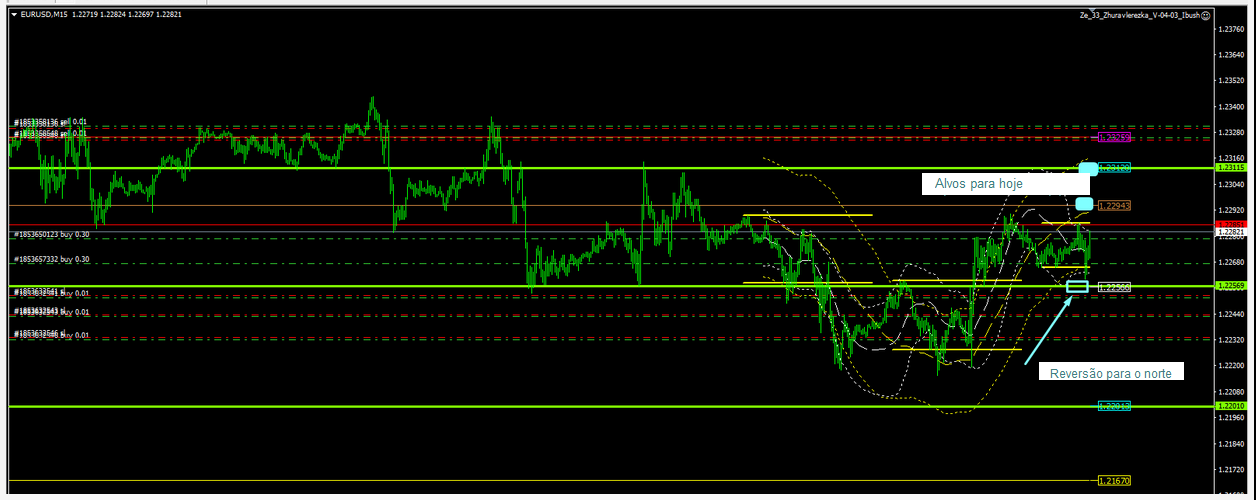 Name:  eur usd 2.png
Views: 58
Size:  181.1 KB