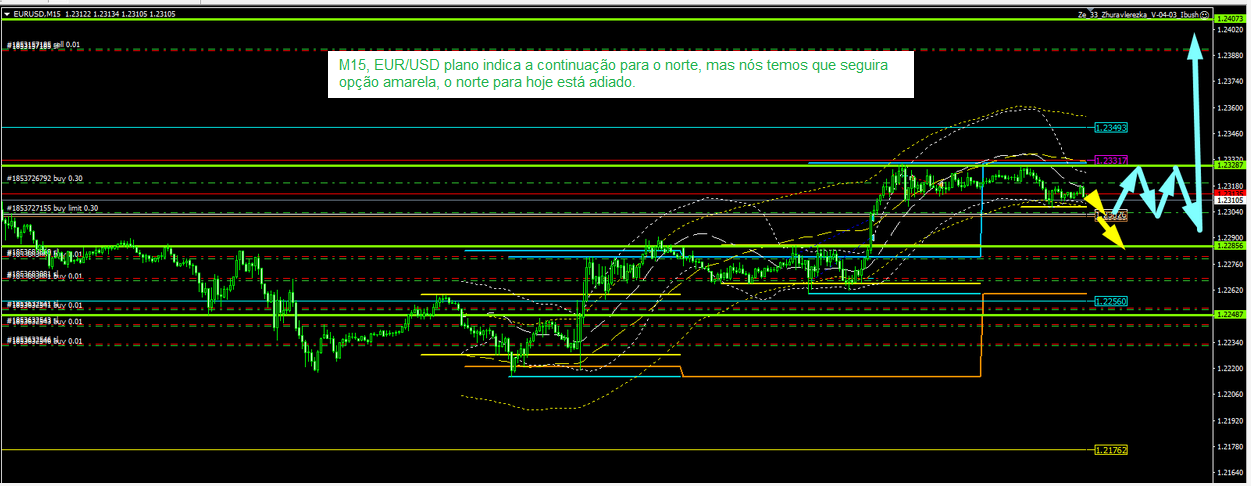 Name:  eur usd 3.png
Views: 91
Size:  208.0 KB